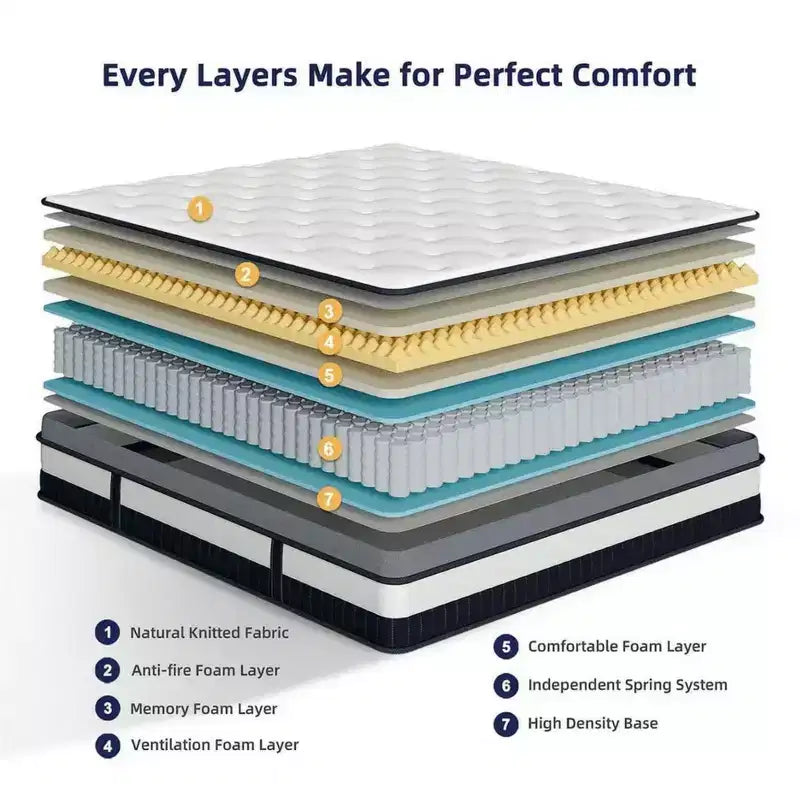 Matelas en boîte Queen Size, matelas en mousse à mémoire de forme de 14 pouces avec gel pour des nuits fraîches et un soulagement de la pression, sensation moelleuse moyenne avec isolation des mouvements