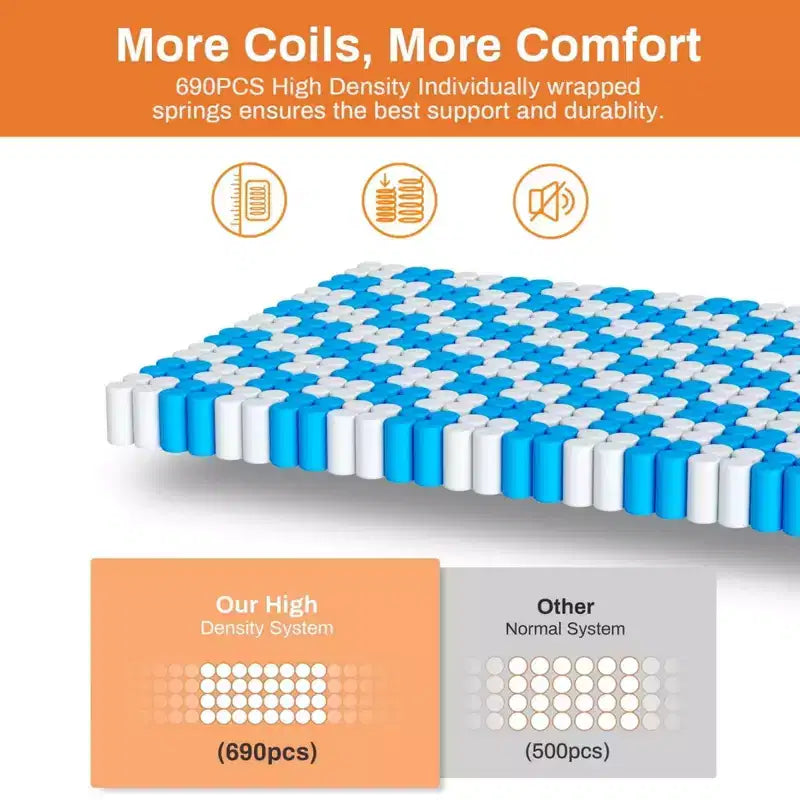 Matelas en boîte Queen Size, matelas en mousse à mémoire de forme de 14 pouces avec gel pour des nuits fraîches et un soulagement de la pression, sensation moelleuse moyenne avec isolation des mouvements