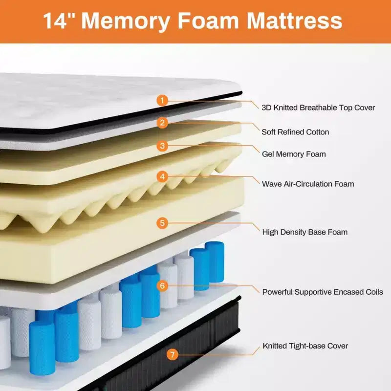 Matelas en boîte Queen Size, matelas en mousse à mémoire de forme de 14 pouces avec gel pour des nuits fraîches et un soulagement de la pression, sensation moelleuse moyenne avec isolation des mouvements