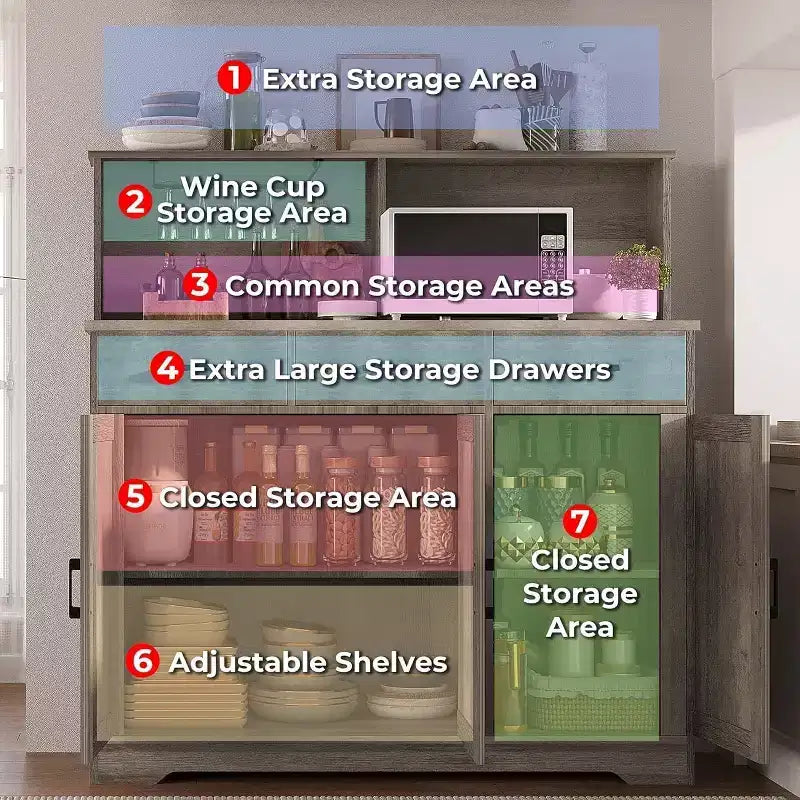 Buffet de Ferme avec Support Micro-ondes, Armoire de Rangement avec Tiroirs et Étagères, Meuble Bar à Café avec Vaisselier